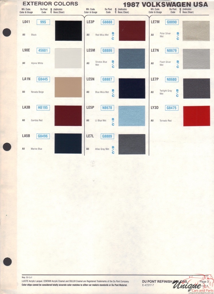 1987 Volkswagen Paint Charts DuPont 3